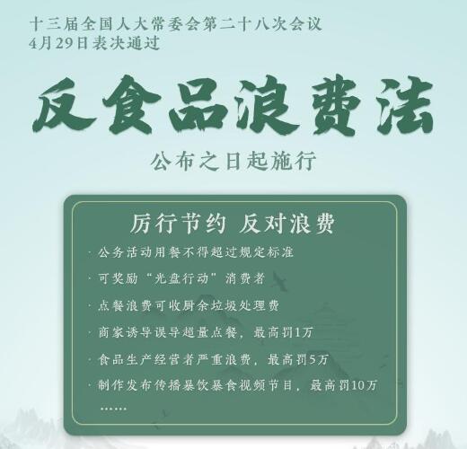 2021《中华人民共和国反食品浪费法》全文